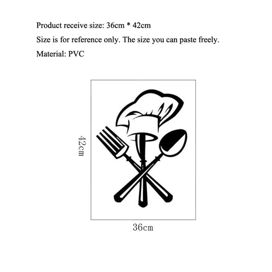 Kreative Kjøkken Veggdekor